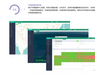 智慧環(huán)保大數(shù)據(jù)平臺(tái)綜合解決方案