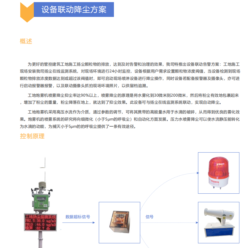 工地?fù)P塵在線監(jiān)測(cè)系統(tǒng)綜合解決方案