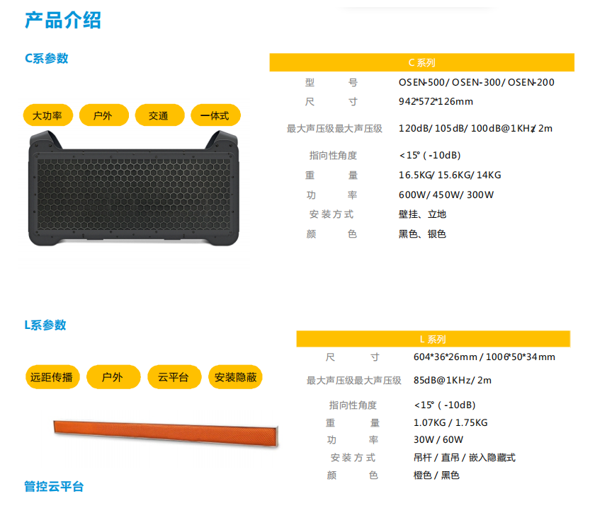 定向傳聲噪聲治理綜合解決方案